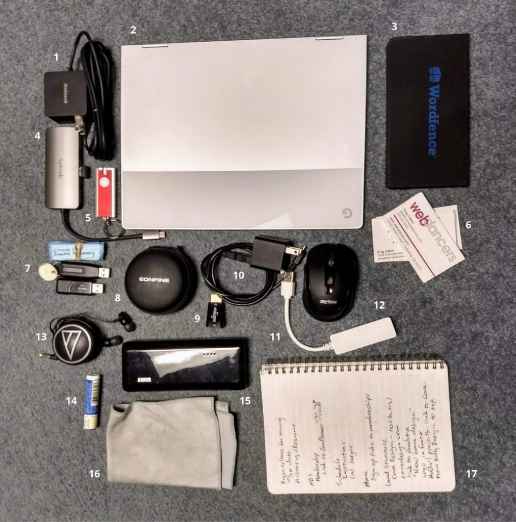 What's In My Bag